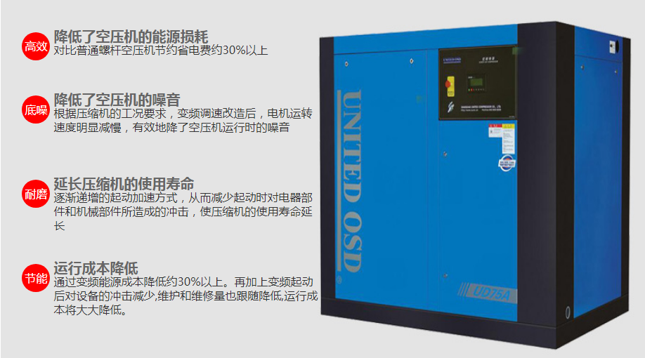 永磁變頻空壓機哪種好