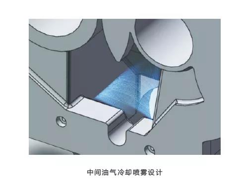 夏季永磁變頻空壓機(jī)運(yùn)行要注意哪些事項？